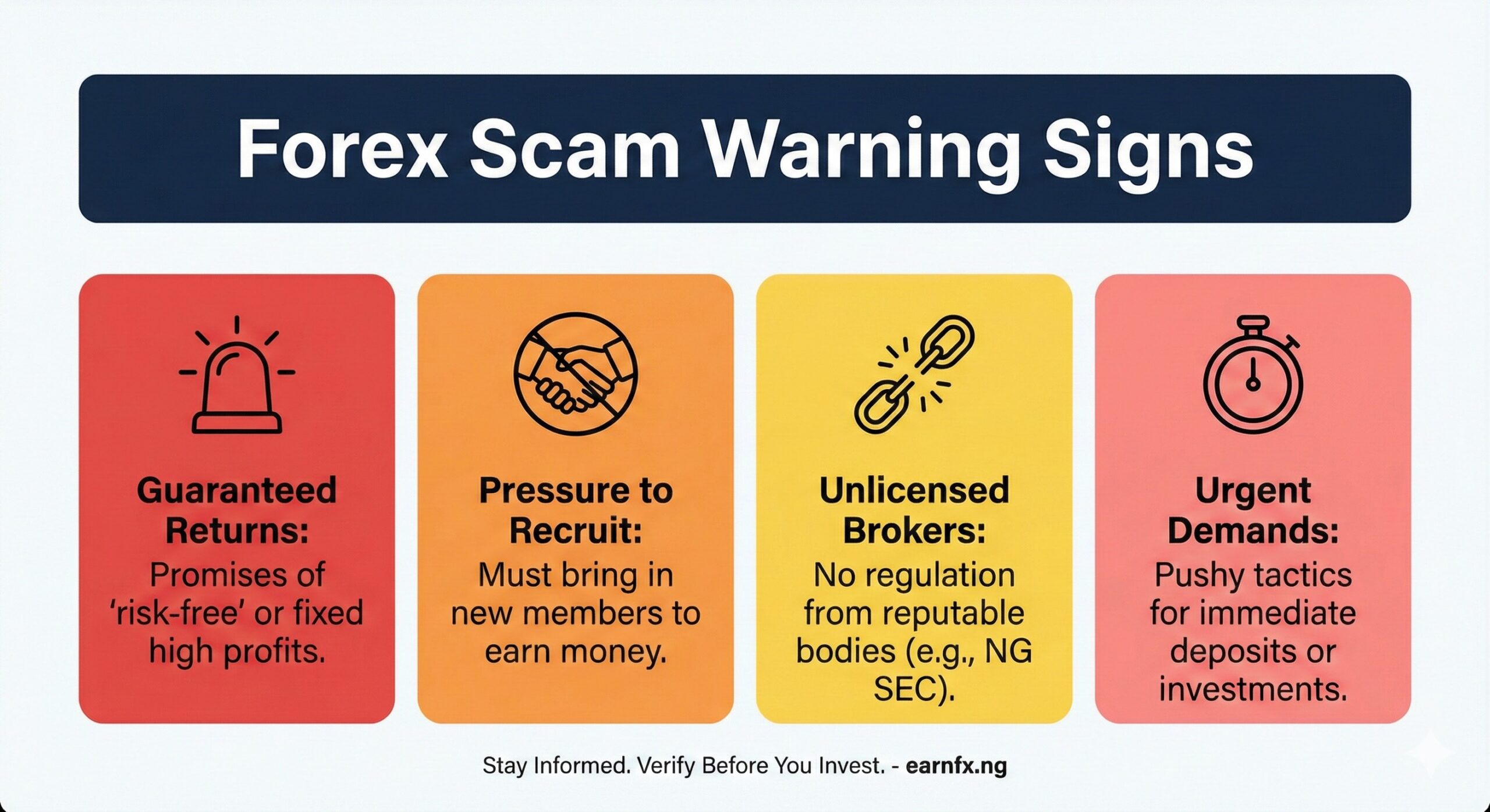 Infographic listing forex scam red flags like guaranteed returns and pressure to recruit others.