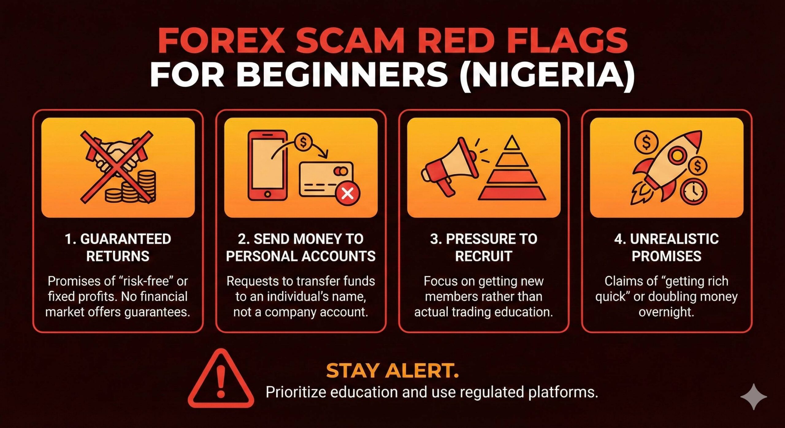 Red Flags of Scams