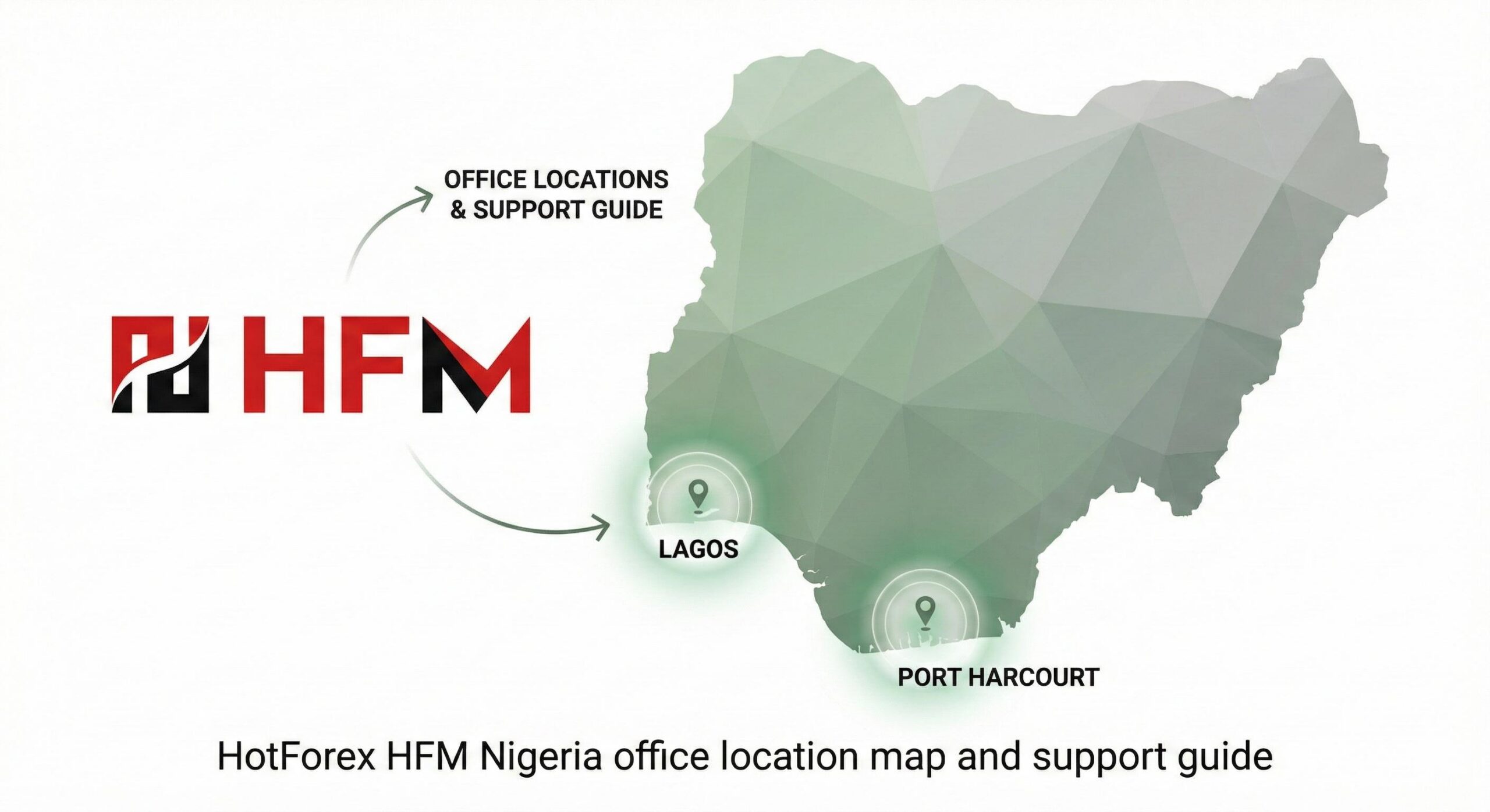 Diagram explaining how retail forex trading works in Nigeria