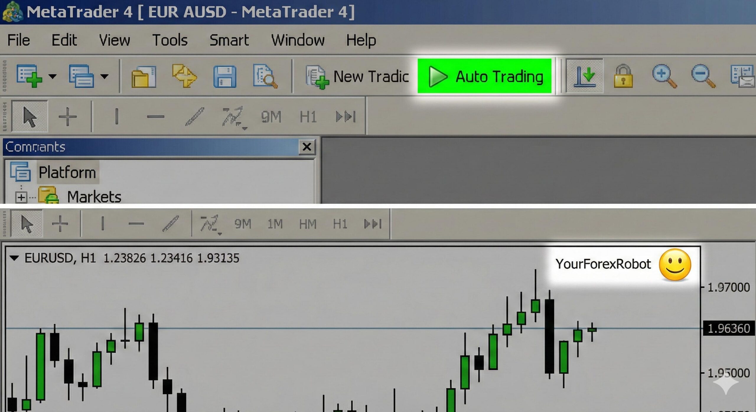 Visual confirmation of successful forex robot installation on MT4, showing the green Auto Trading button enabled and a smiley face icon on the chart corner.