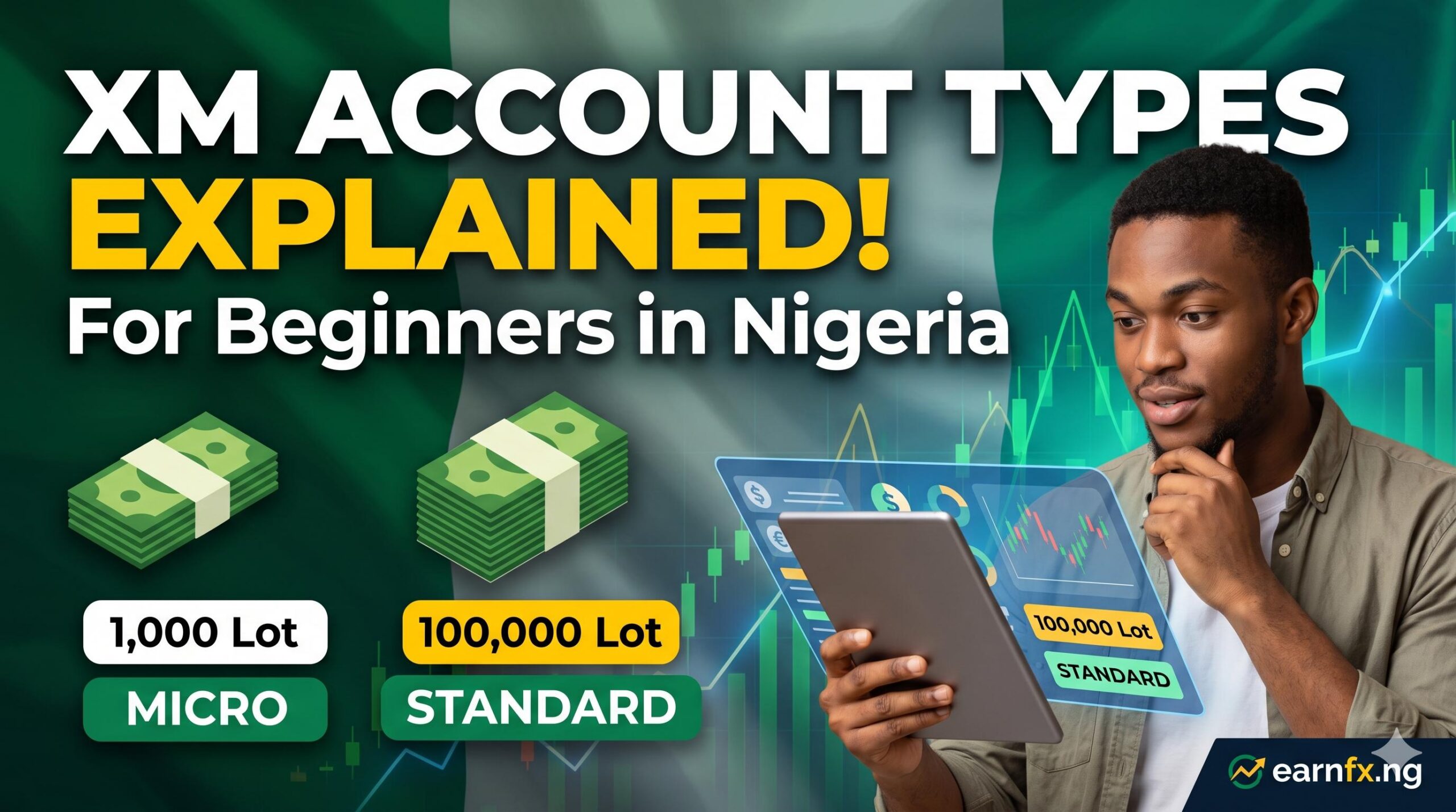Understanding the Options: XM Account Types Explained for Beginners in Nigeria