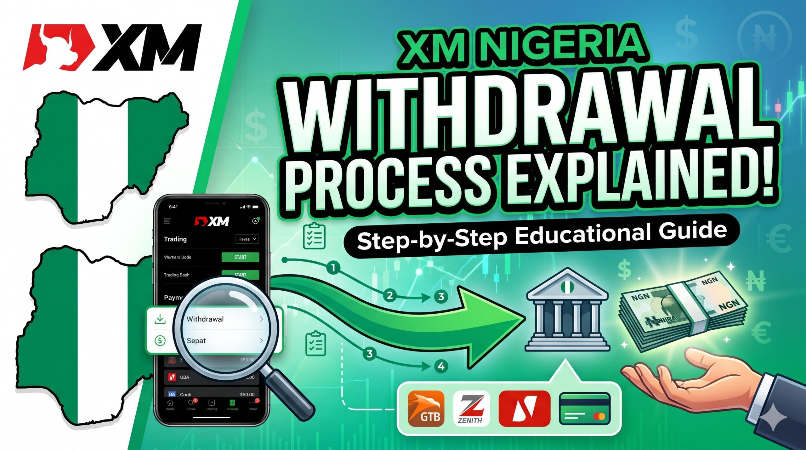 XM Nigeria Withdrawal Process Explained: A Complete Step-by-Step Educational Guide